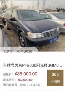 京标栈北京车牌转让全流程解析：老司机教你避开90%的坑