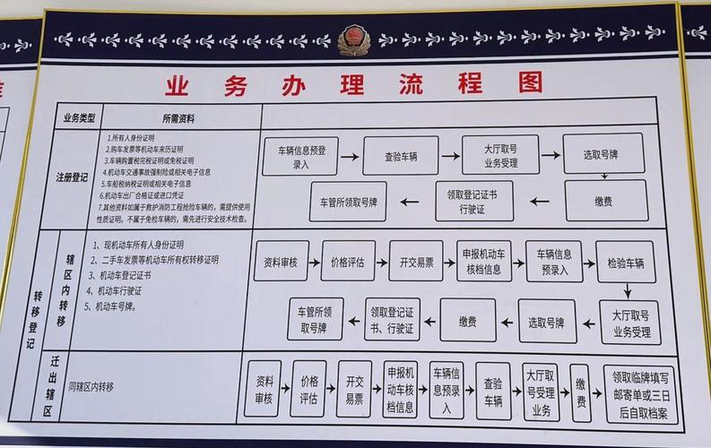 京标栈京牌代办深度指南：老司机教你避开这6大雷区