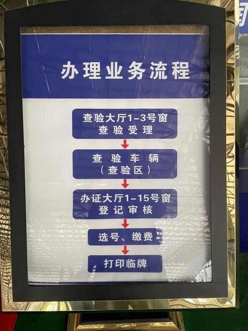 京标栈代办北京公户车牌一拖四一拖五大概行情：2024最新价格避坑指南