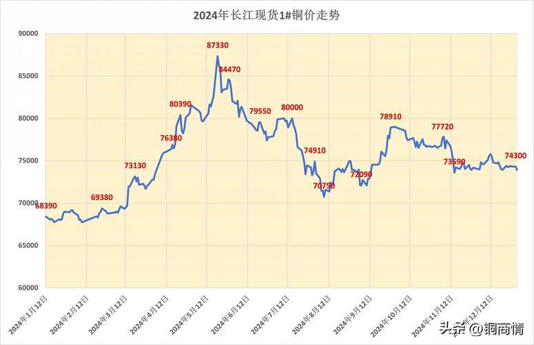 京标栈京牌公司户买卖价格2023最新行情：避开这5个坑少花冤枉钱