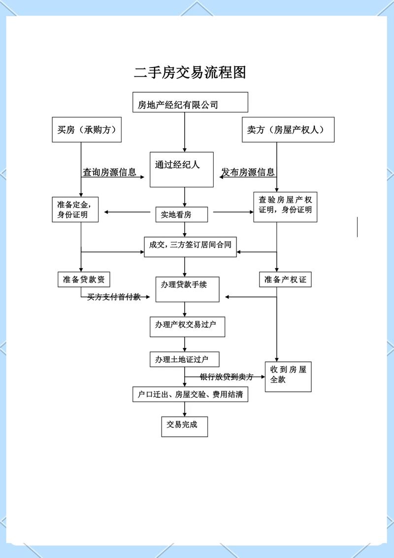 京标栈北京车牌公户三年五年租赁费用知多少？小白必看